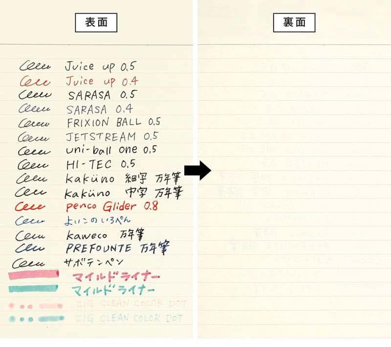 Hightide 2026 Les Agendas De L’Année A6 Block Weekly Diary - Image 12