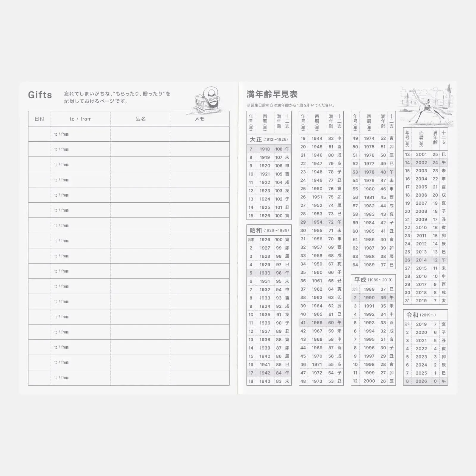 Hobonichi 2026 Japanese Original Book - One Piece Edition [A6/Jan Start/Mon Start] - Image 13