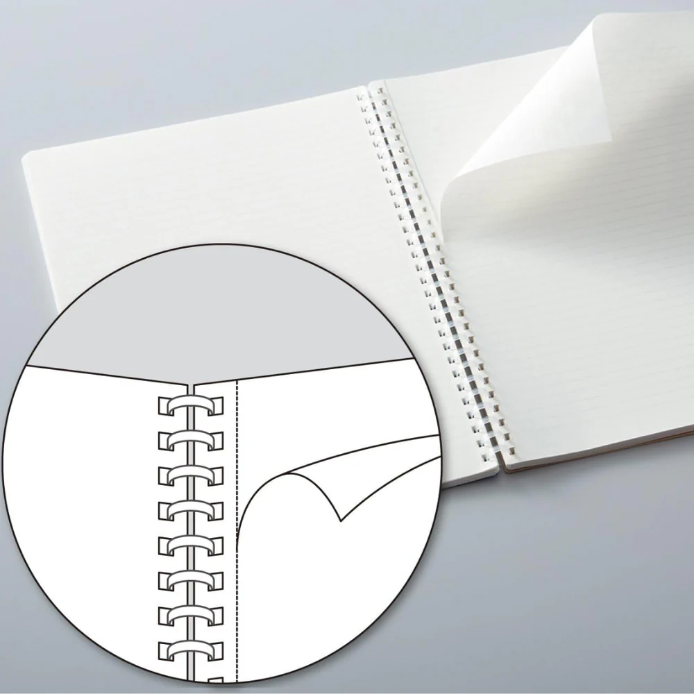 Kokuyo Soft Ring Notebook Clear A5 — Ruled and Dot Grid - Image 3