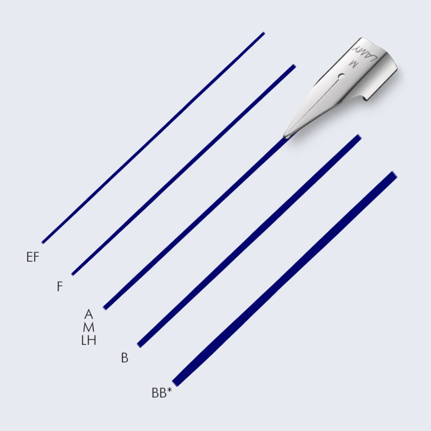 LAMY 2000 Fountain Pen - Image 3