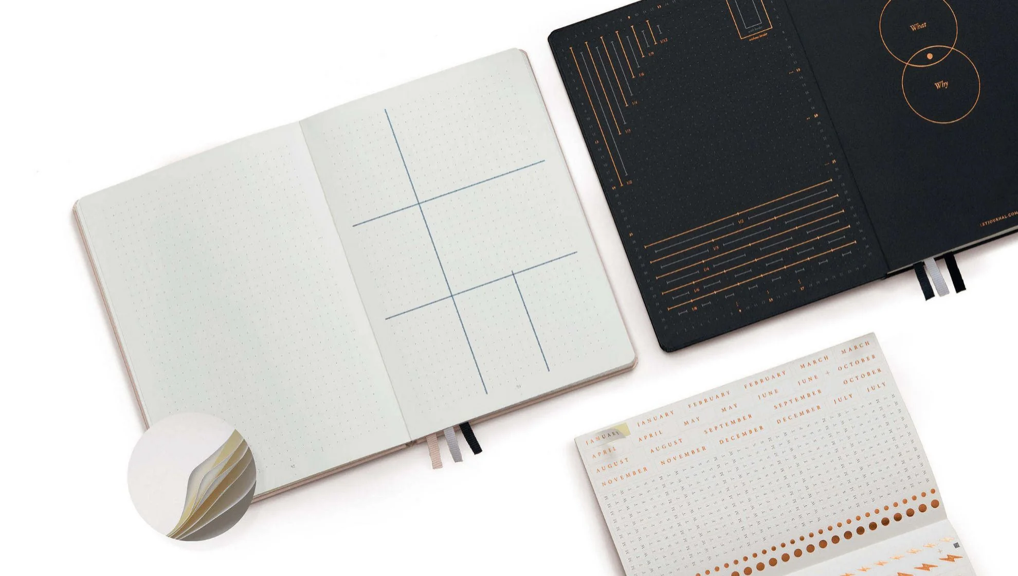 Leuchtturm1917 Bullet Journal Edition 2 - Image 9
