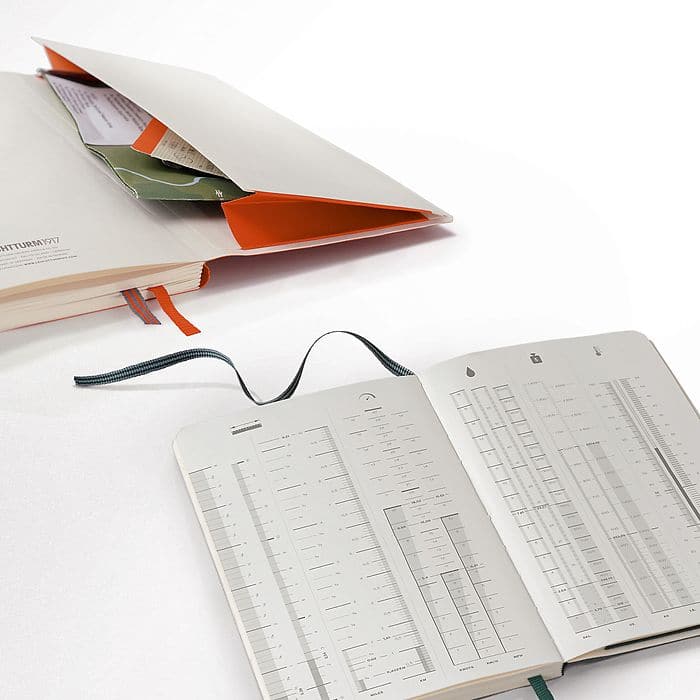 LEUCHTTURM1917 Paperback Outlines Notebook B6+ (Dotted) - Image 4