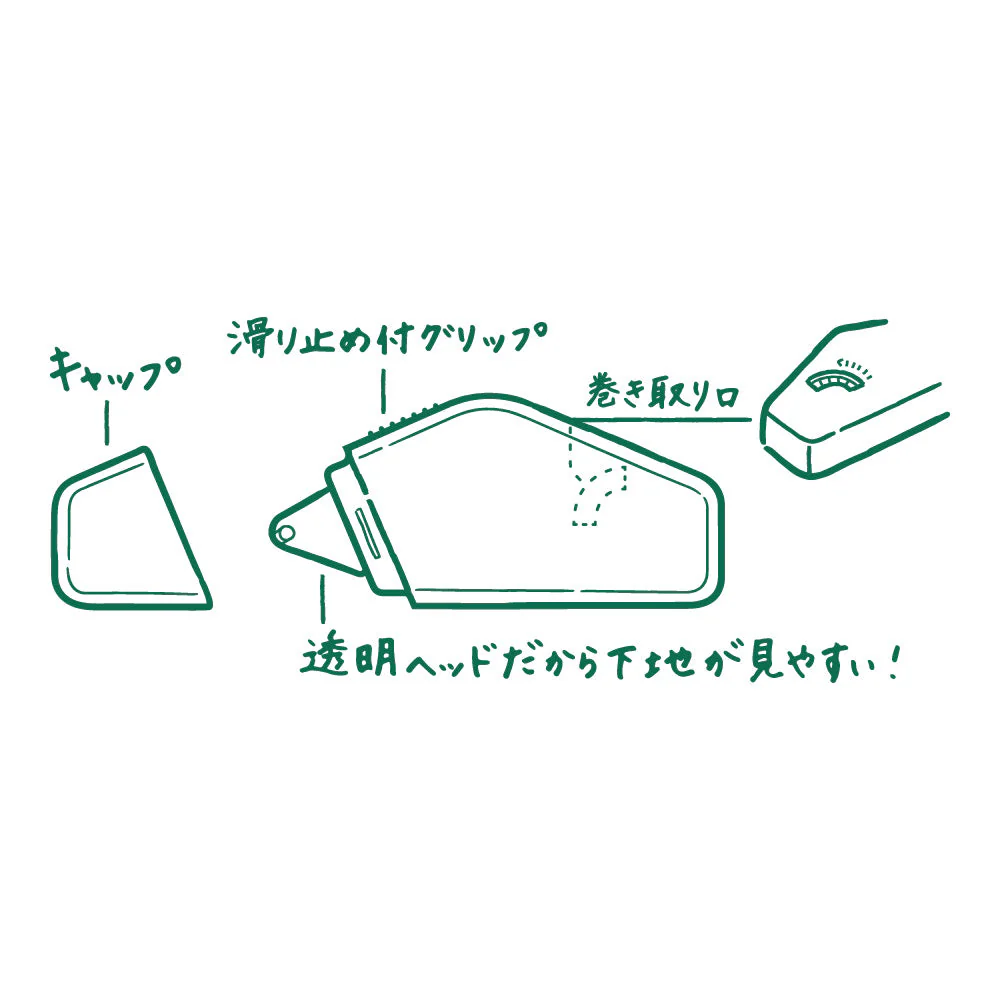 Midori Limited Edition XS Glue Tape Green - Image 6