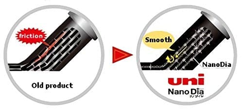 Mitsubishi Uni Nano Dia Coloured Pencil Lead 0.7mm - Image 9