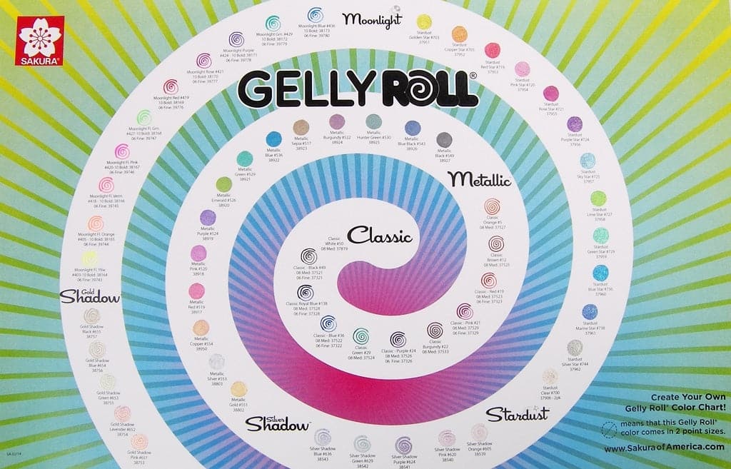 Sakura Gelly Roll Stardust Gel Pen - Image 6