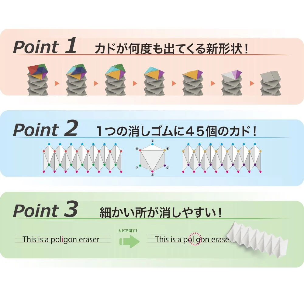 Sun-Star Zig Zag Multi-Angle Eraser - Image 10