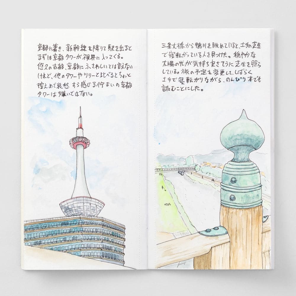 TRAVELER'S Company Notebook Refill 027 [Watercolour Paper] - Image 5